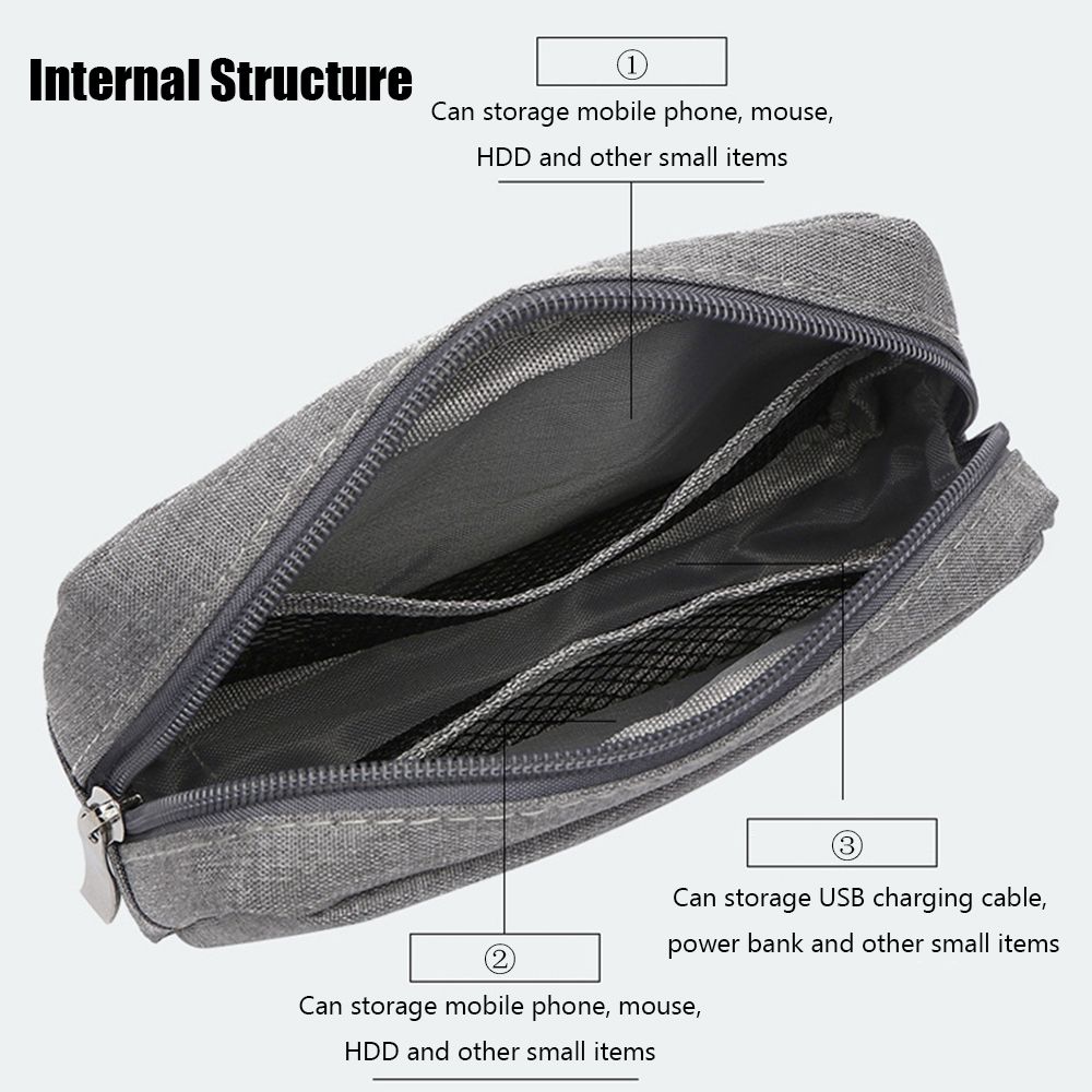Tas Penyimpanan Organizer Earp - Cable Organizer Bag ulasan dan harga
